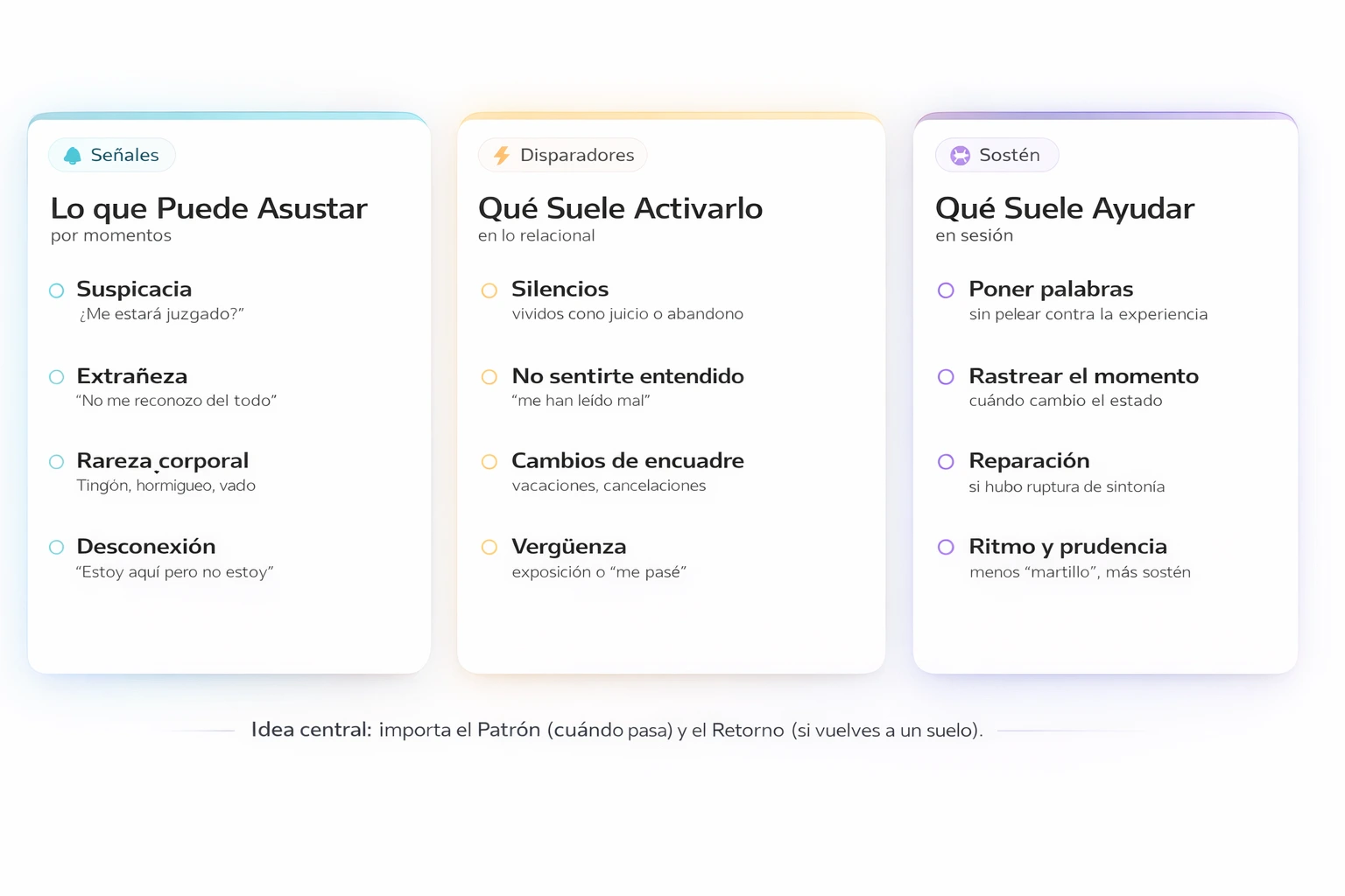 Mapa rápido en terapia: señales que asustan, disparadores relacionales y sostén en sesión.